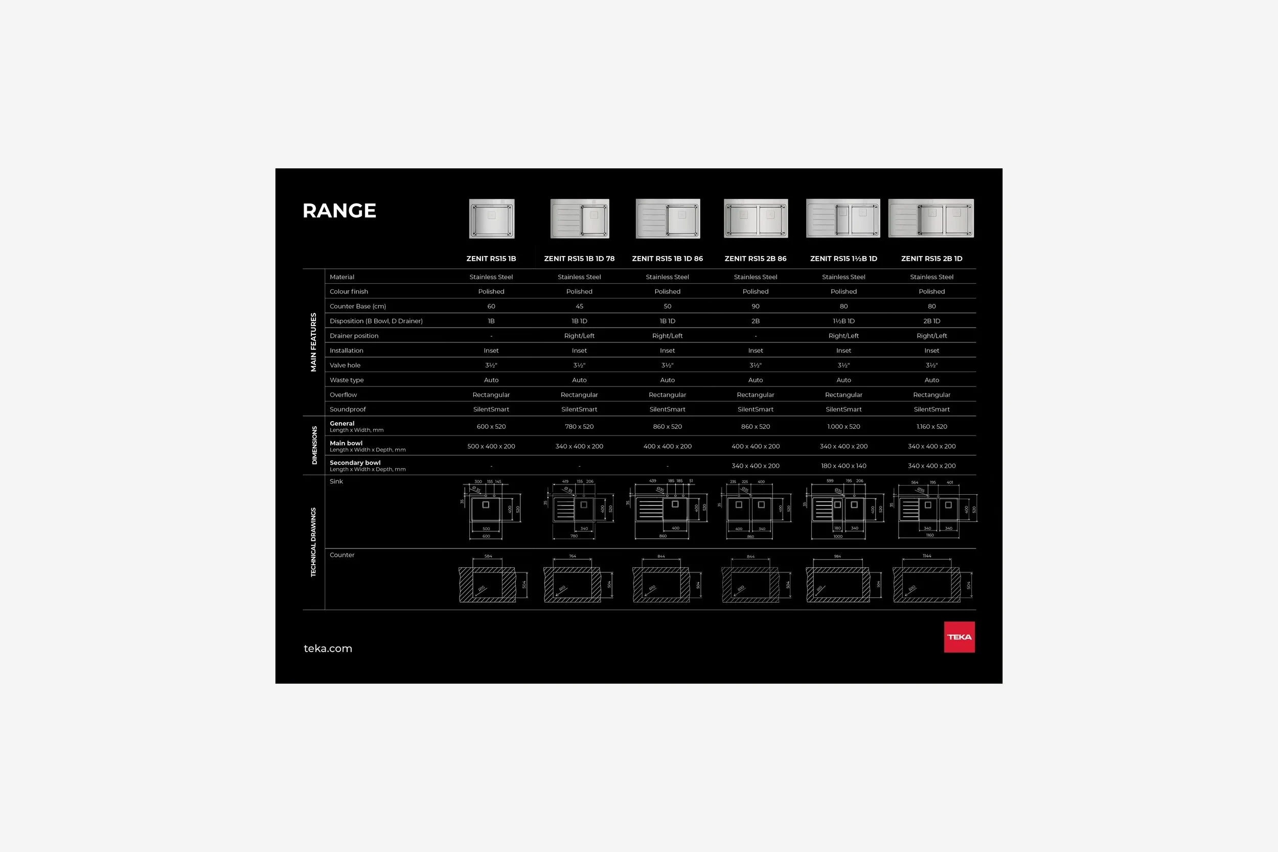 Archive visual 22