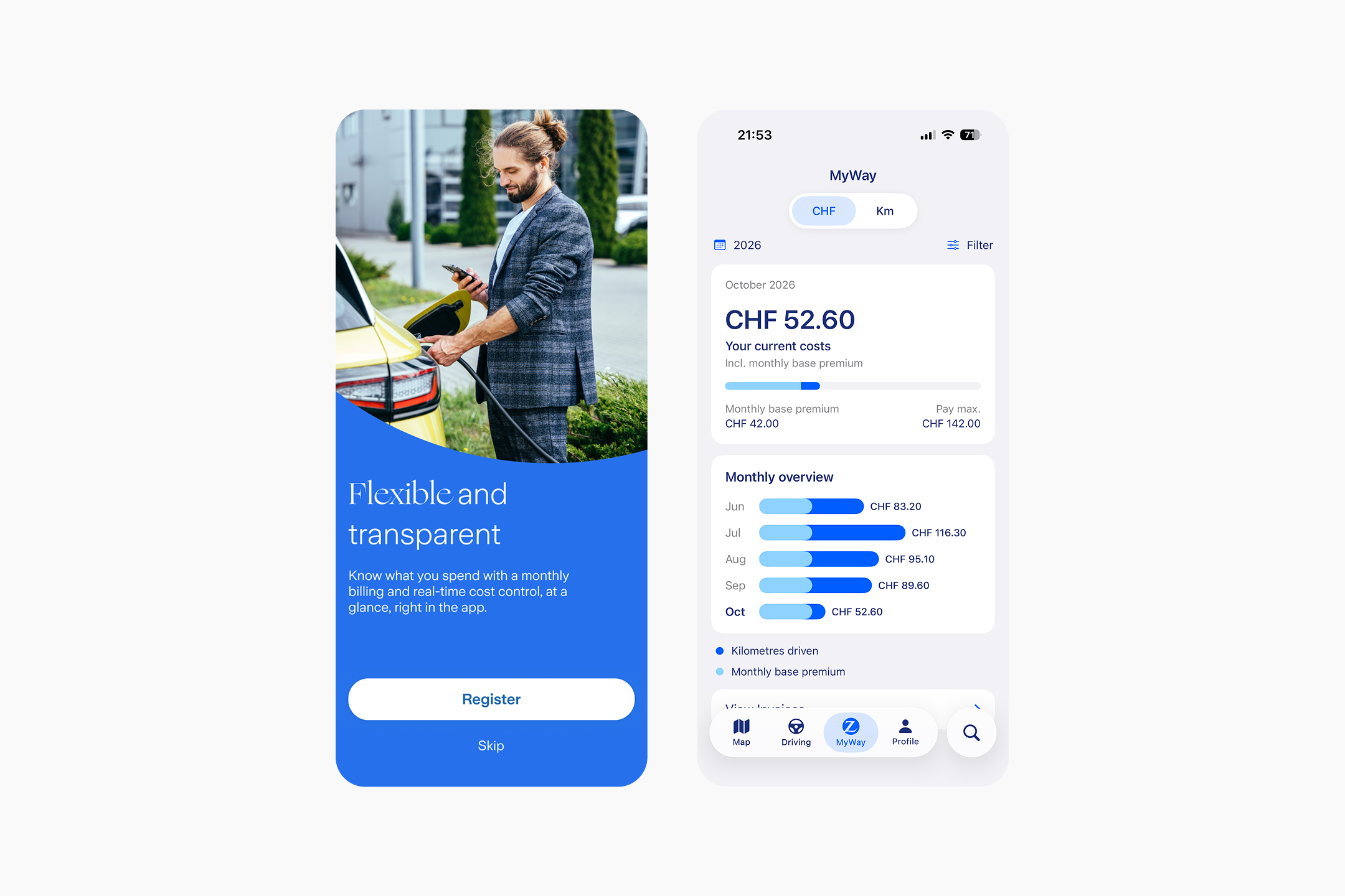 Onboarding and MyWay overview screens