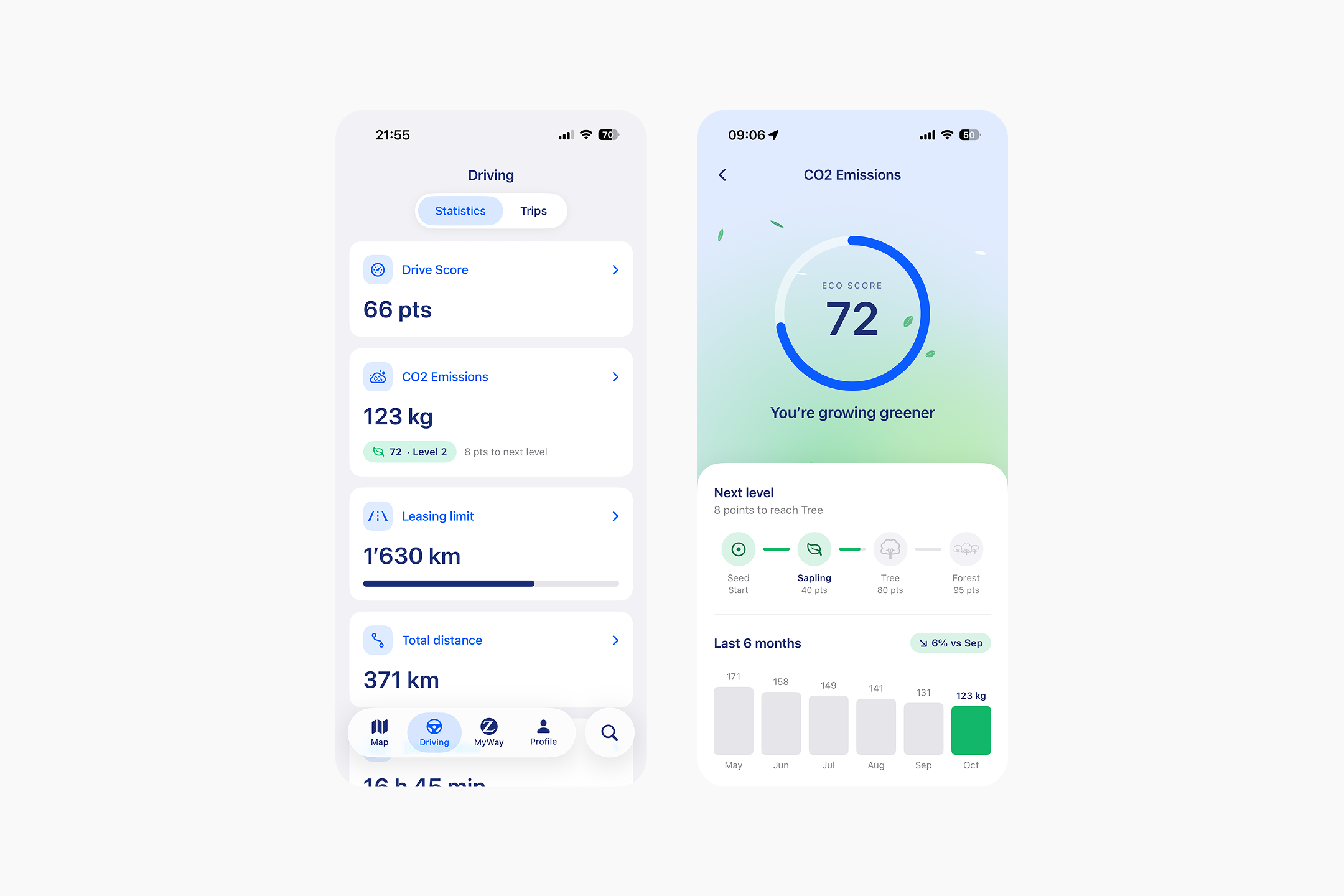 Driving statistics screens
